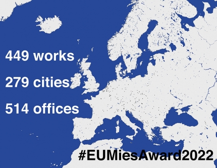 eumiesaward2022
